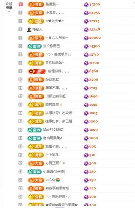蓝鑫~主播照片