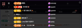窦窦，家里有事休息了主播照片