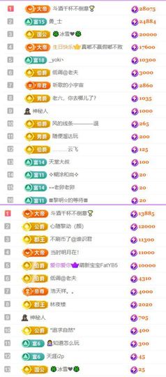 🍀冰雪❤️🍀加油的图片