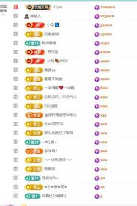 大脸💧雅俗共赏的图片