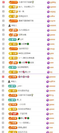 🍀冰雪❤️🍀加油的图片