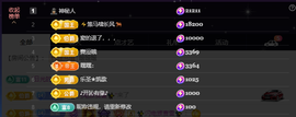 窦窦，家里有事休息了主播照片
