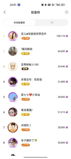 遇见美丽❤的图片