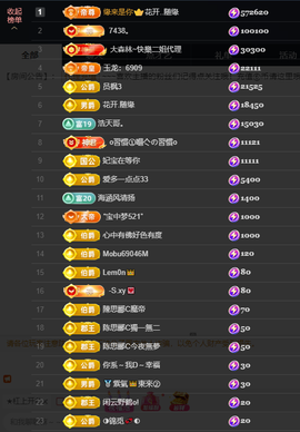 遇见美丽❤的图片