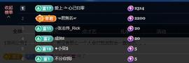 依芝の想通了！主播照片