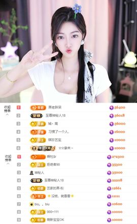 ♚艺琪♚充值代理主播照片