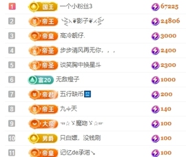 冰凌明天见～主播照片