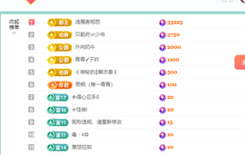 远扬、青青青青青青青的图片