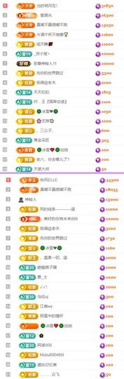 🍀冰雪❤️🍀加油的图片