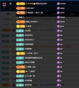 依芝の求百元榜的图片