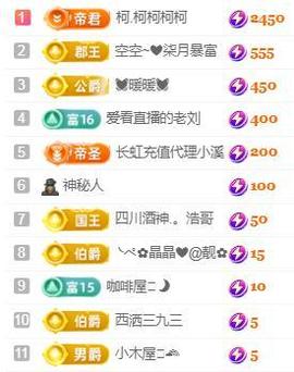 💓小香猪💓的图片