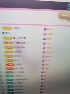 婷儿～所遇皆甜主播照片
