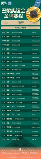 2025不好过主播照片