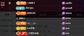 苏苏恭喜我夜行哥帝尊的图片