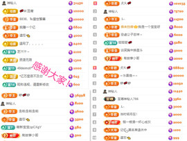阿泽恭贺路过哥帝君主播照片