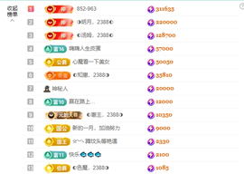 ◐惠主，2388◑主播照片