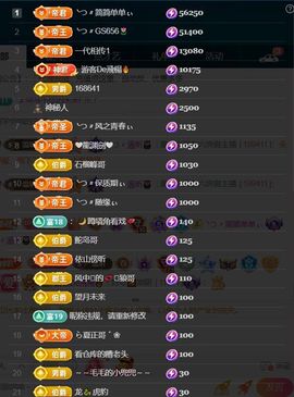 ╰つ〃薀昕🌷的图片