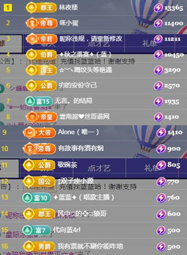 ✦蓝蓝✦休息主播照片
