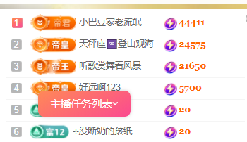 ♚~小巴豆~贪财好色的图片