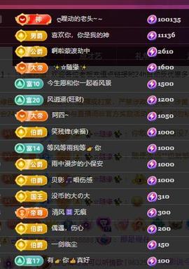 代理心雨九月白白白主播照片