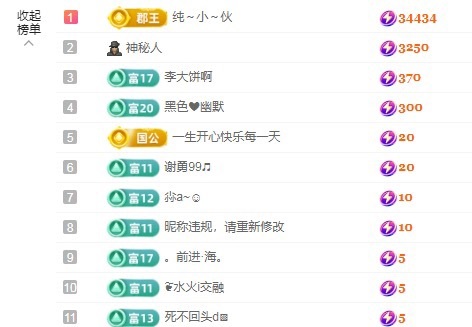 金牌代理❤玲儿❤的图片