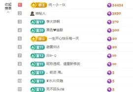 金牌代理❤玲儿❤主播照片