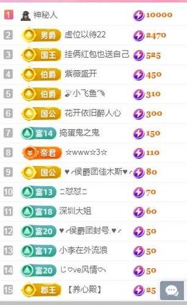 婷婷💕感恩有你陪伴主播照片