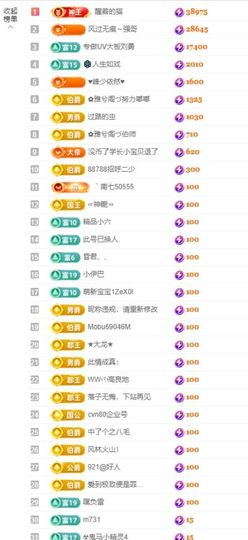 小雅兮手机不定时开播主播照片