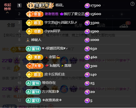 原配生病了胳膊脱臼主播照片