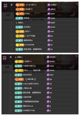 雪菜♫好运好运旺的图片