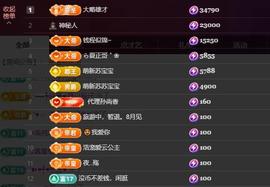 苏苏恭喜我夜行哥帝尊的图片