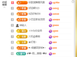 ♚~小巴豆~贪财好色的图片