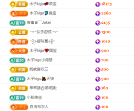 木子kigo暂退了的图片