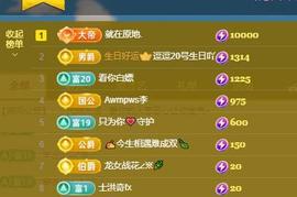 颜颜(⊙o⊙)奥利给主播照片