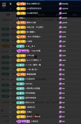 依芝の求百元榜的图片