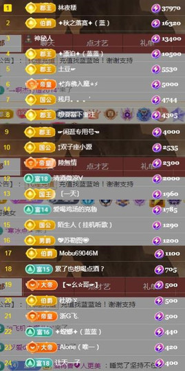 ✦蓝蓝✦休息主播照片