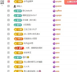 洁儿宝宝~主播照片