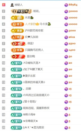 大亮子21号生日主播照片