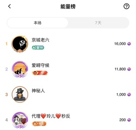 董贺我围观哥帝君啦的图片