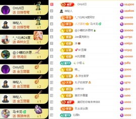 娜扎🧸主播照片