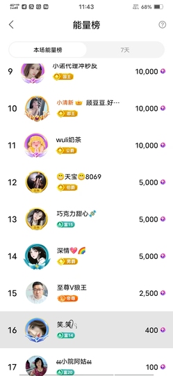佑道♥恭贺YOU杨禧主播照片