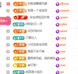 ♚~小巴豆~贪财好色主播照片