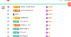 青青恭贺官人荣升了主播照片