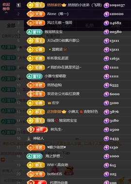 然然然然然然.主播照片