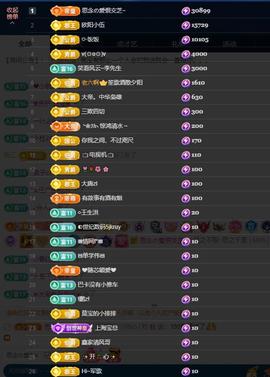 依芝の求百元榜的图片