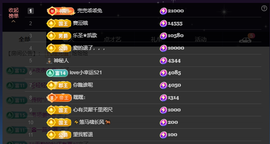 窦窦，家里有事休息了主播照片