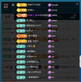 佑道♥恭贺YOU杨禧主播照片