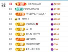 小雅兮手机不定时开播主播照片