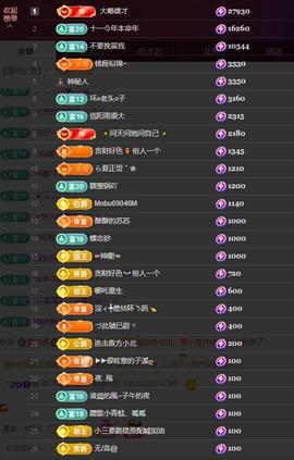 苏苏恭喜我夜行哥帝尊主播照片