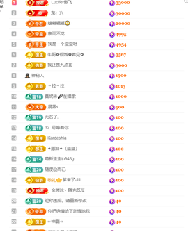 涛子爱唱歌的图片